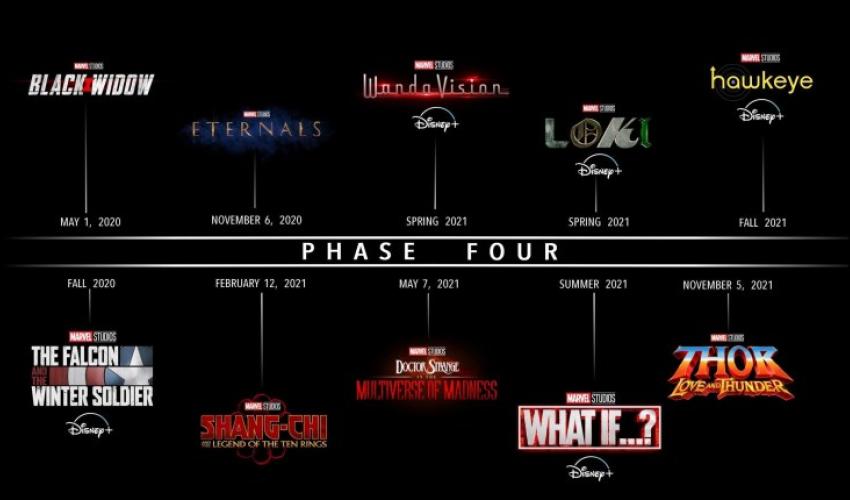Marvel Phase 4 - Getty